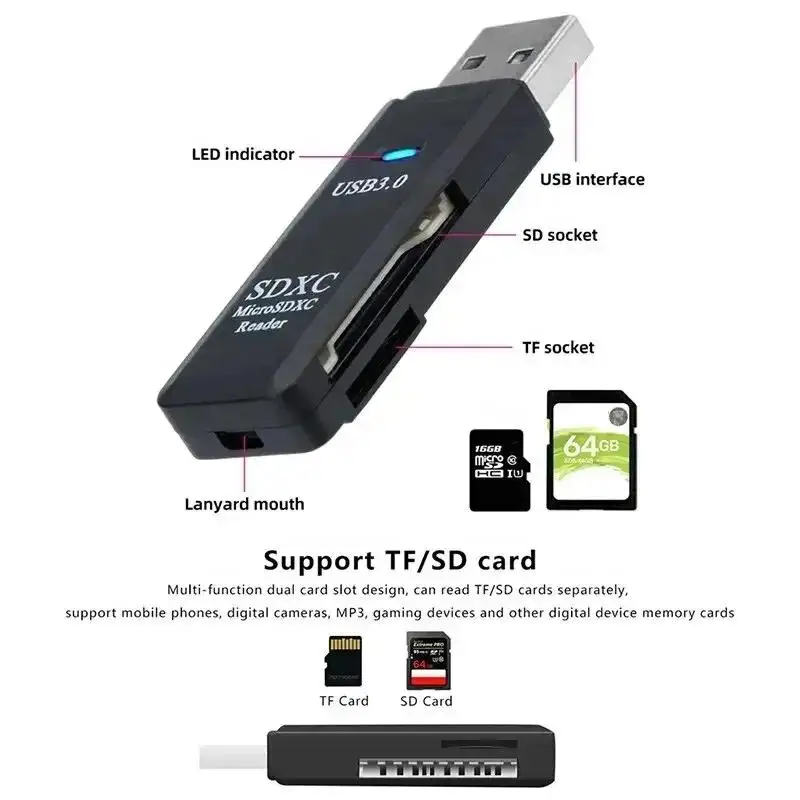 2-in-1 Multifunktionaler USB 3.0-Kartenleser, MiniSD-TF-Speicherkartenleser, USB-Flash-Laufwerk, Kartenleser-Adapter für PC-Laptops, Zubehör