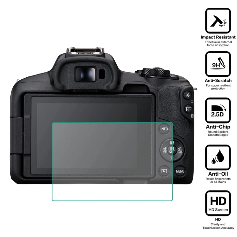 Displayschutz für Canon EOS R6 Mark II: Gehärtetes Glas Schutzabdeckung R/Ra/RP, R5C, Kamera Display Bildschirm Schutzfolie
